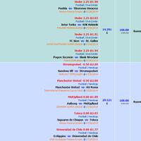 sharing-tips--predict-daily---part-19