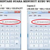 wow-buktinya-si-wowo-di-mk-mantap