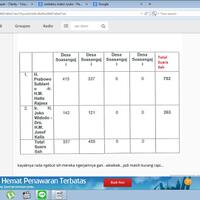 wow-buktinya-si-wowo-di-mk-mantap