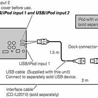 all-about-car-audio