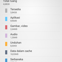 official-lounge-sony-xperia-t2-ultra--smart-camera-brilliant-screen-entertainment