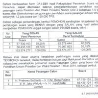 coba-dipahami-desi-anwar-my-take-on-delusional-prabowo