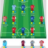 official-barclays-premier-league---fantasy-premier-league-2014-2015