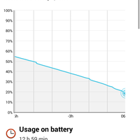 official-lounge-lg-g2-mini---beauty-and-power-from-flagship-dna