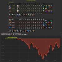 reborn-dota-2------part-3
