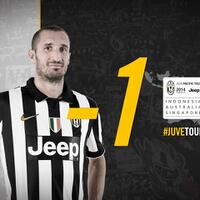 juvekaskus-indojuvejuventusfccalciomercato14-15preseason-tour-asia-indonesia