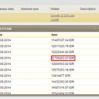 hardol-mmm--massive-plan--profit-20xlipat-mau