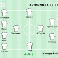 fantasy-soccer-room-league-season-2014-2015--set-your-the-best-strategy