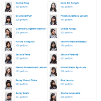 kaskus-jkt48---part-32