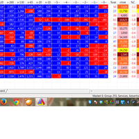 trading-saham-semudah-hitung-1-2-3