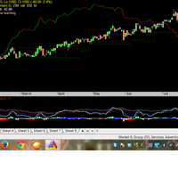 trading-saham-semudah-hitung-1-2-3