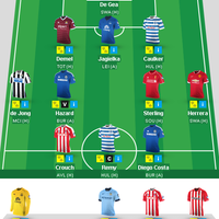 official-barclays-premier-league---fantasy-premier-league-2014-2015