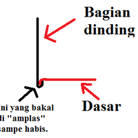 tips-ngebuka-tutup-kaleng-tanpa-alat-bantu