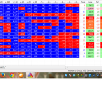 trading-saham-semudah-hitung-1-2-3