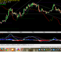 trading-saham-semudah-hitung-1-2-3