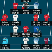 official-barclays-premier-league---fantasy-premier-league-2014-2015