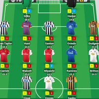 fantasy-soccer-room-league-season-2014-2015--set-your-the-best-strategy