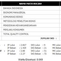 thread-bertanya-regional-malang