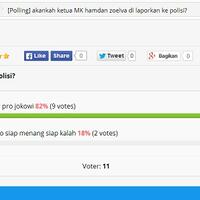 polling-akankah-ketua-mk-hamdan-zoelva-di-laporkan-ke-polisi