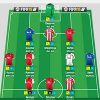 fantasy-soccer-room-league-season-2014-2015--set-your-the-best-strategy