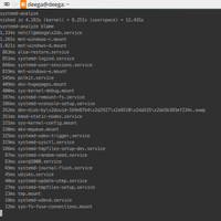 arch-linux-community---part-1