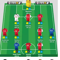 official-barclays-premier-league---fantasy-premier-league-2014-2015