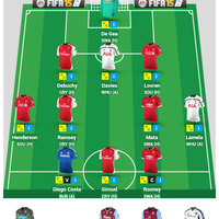 official-barclays-premier-league---fantasy-premier-league-2014-2015