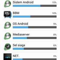 official-lounge-asus-zenfone-5---your-everyday-companion---part-1