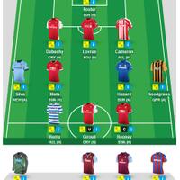 official-barclays-premier-league---fantasy-premier-league-2014-2015