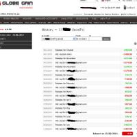 globegaincom-rebate-untuk-client-semua-broker