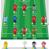 official-barclays-premier-league---fantasy-premier-league-2014-2015