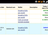 arizaltp-mmm-kaskus-profit-30--bulan-suka-yg-instan-mari-join-gans