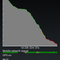 official-lounge-motorola-moto-g---exceptional-phone-exceptional-price