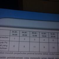 problem-solving---tempat-bertanya-pr-kaskuser-sd-smp-sma---part-3