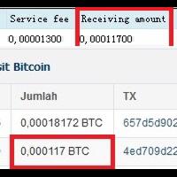 berburu-bitcoin-yang-cepat-dan-banyak