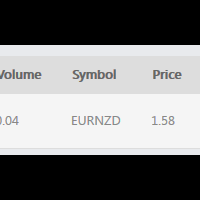 forexbasecamp-trading-tanpa-modal-profit-dibayar-loss-nggak-perlu-bayar