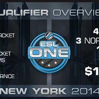 reborn-dota-2------part-3