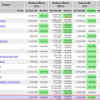 selamat-jadi-presiden-pilihan-jokowi-9000-warga-bali-kini-alami-gangguan-jiwa-berat