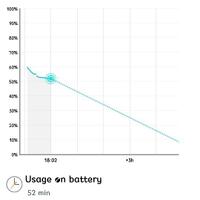 official-lounge-lg-g2-beautiful-monster---learning-from-you---part-2