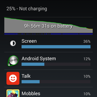 official-lounge-motorola-moto-g---exceptional-phone-exceptional-price