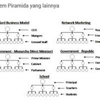 kabar-gembira-mmmmanusia-membantu-mavrodi