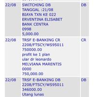 leonardomacau-event-17-agustus-berbagi-untuk-sesama--masuk-bro