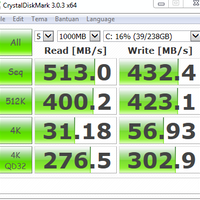 relokasi-ltall-aboutgtsolid-state-drive-ssd-future-of-storage