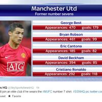 manchester-united-on-season-2014-2015--one-united-kaskus--one-united-one-mabes