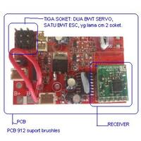 penggemar-r-c-helicopter-4-channel-kumpul-di-sini