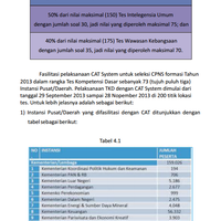 cpns--bumn-kumpulan-semua-lowongan-cpns--bumn-kaskus---part-7