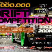 all-about-rc-drift