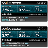 diskusi-all-about-telkom-speedy-reborn---part-4