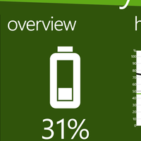 official-thread-nokia-lumia-920