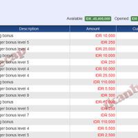 ikanbakarkecap-s3-system-30--bulan-aktif-pasif-sejahtera-mau